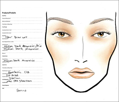 makeup for face. See the face chart…