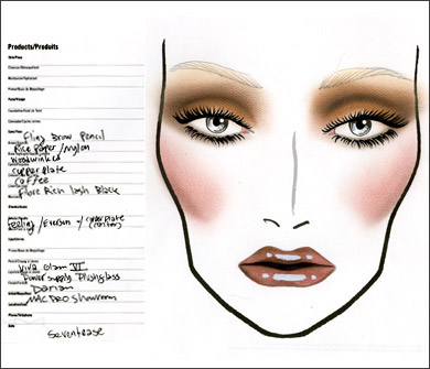blank eye makeup chart. Eyelid – Woodwinked Eye Shadow